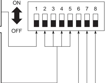 TOSHIBA TCB-SC642TLE2 - (Central control) button operation switch - 1