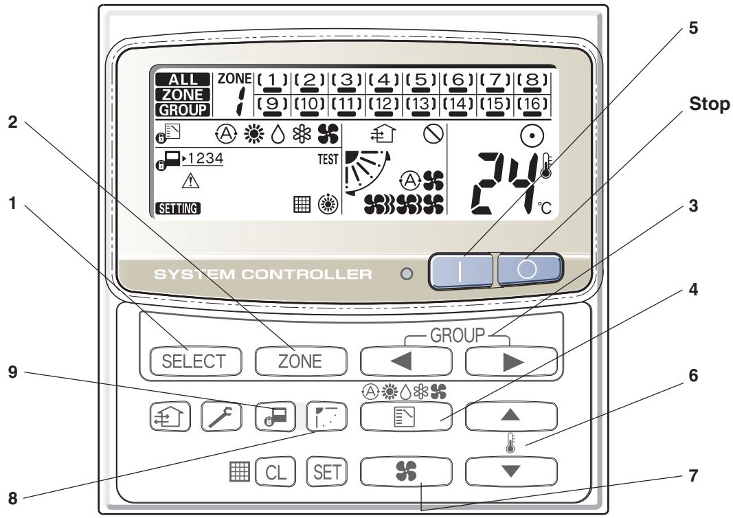 TOSHIBA TCB-SC642TLE2 - How to start group operation - 1