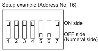 TOSHIBA TCB-SC642TLE2 - The network address No. is set up by combining ON/OFF of the address No. setup switch, from SW01 [6] to [1]. - 2