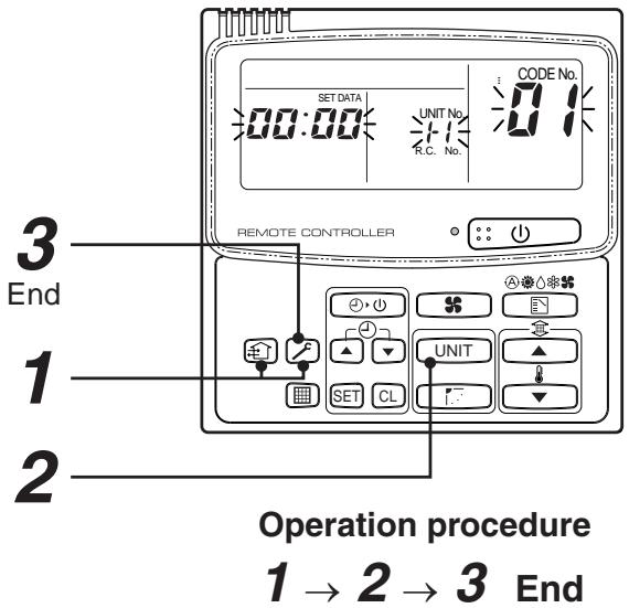 TOSHIBA TCB-SC642TLE2 - When you want to know position of the indoor unit using the address - 1