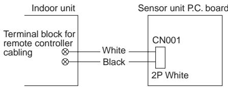 TOSHIBA TCB-SC642TLE2 - How to perform cabling of sensor units - 1