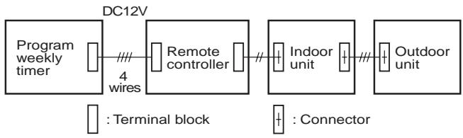 TOSHIBA TCB-SC642TLE2 - Cabling procedure - 2