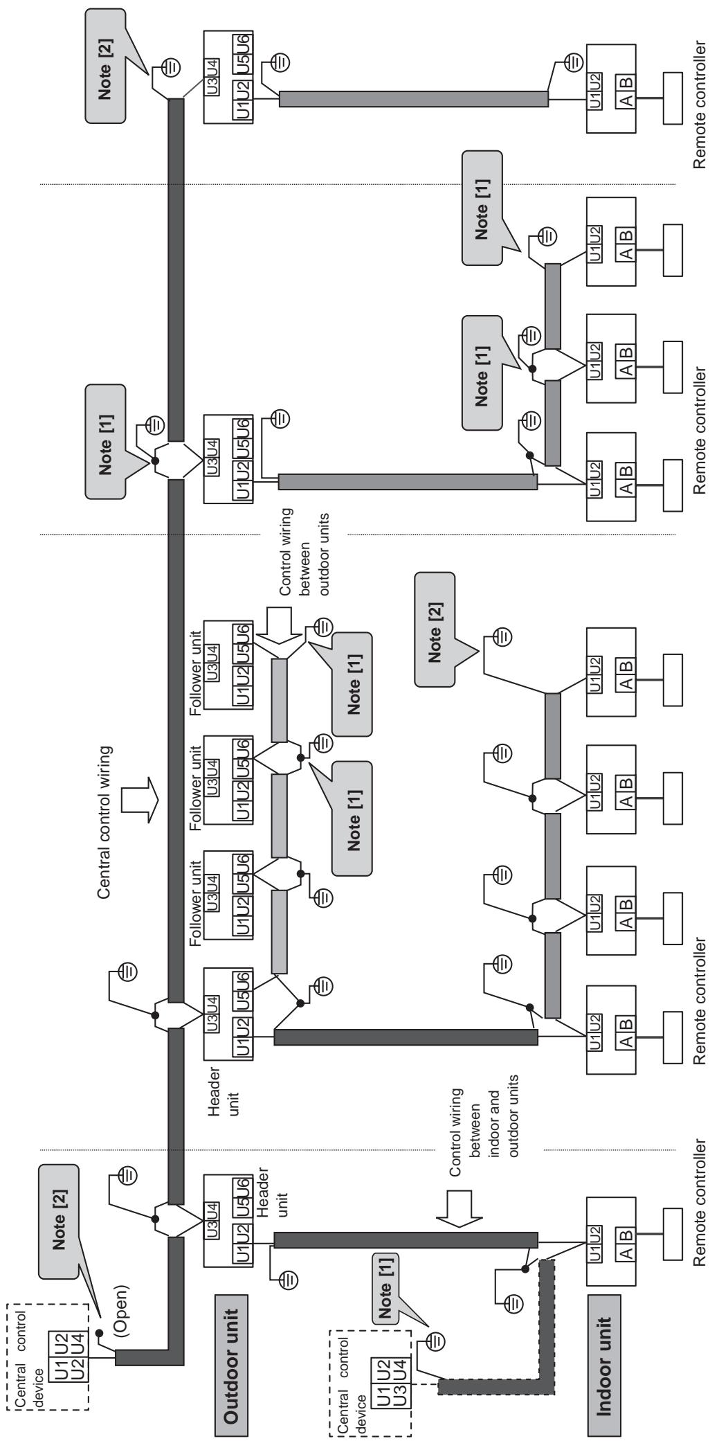TOSHIBA TCB-SC642TLE2 - 2-3 Design of control wiring - 2