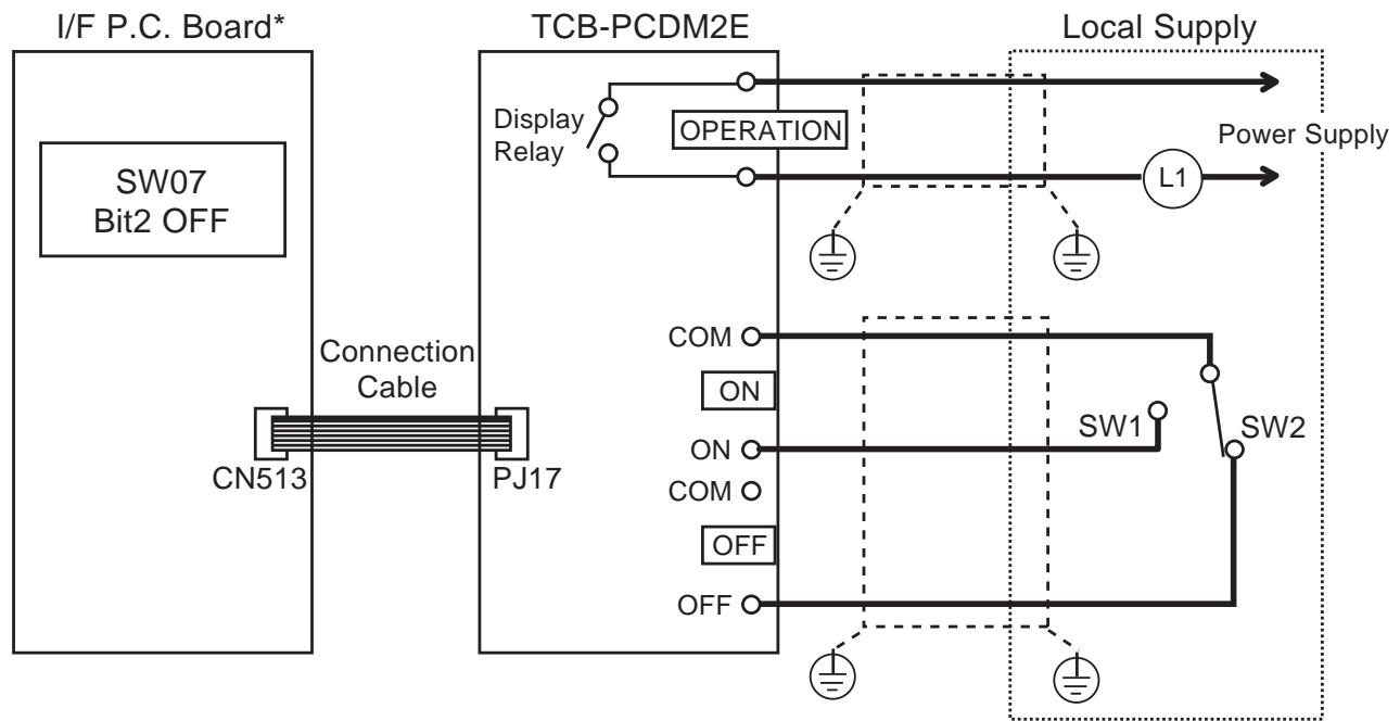 TOSHIBA TCB-SC642TLE2 - Function / Electric wiring diagram - 1