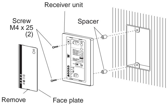 TOSHIBA TCB-SC642TLE2 - For flush mounting into a wall, install the separate receiver unit in a metal switch box (field supply) that has been recessed into the wall in advance. - 1