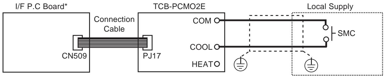 TOSHIBA TCB-SC642TLE2 - Feature - 1