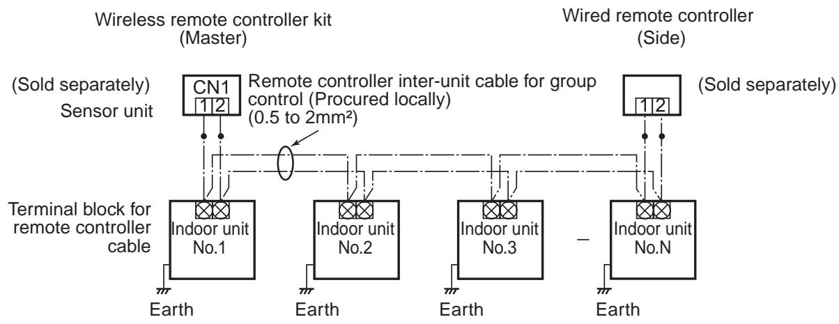 TOSHIBA TCB-SC642TLE2 - To operate a group control of multiple indoor units by 2 remote controllers - 1