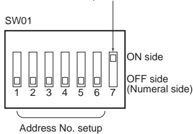 TOSHIBA TCB-SC642TLE2 - The network address No. is set up by combining ON/OFF of the address No. setup switch, from SW01 [6] to [1]. - 1