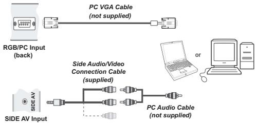 TOSHIBA W1333 - To Connect a Computer - 1