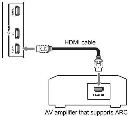 TOSHIBA W4333 - HDMI's ARC (Audio Return Channel) feature - 1