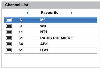 TOSHIBA W4333 - Favourite Channel List - 1