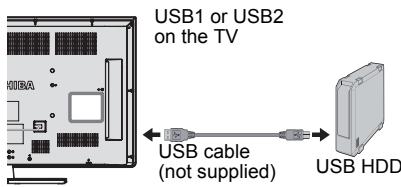 TOSHIBA W4333 - To connect a USB HDD (not supplied): - 1
