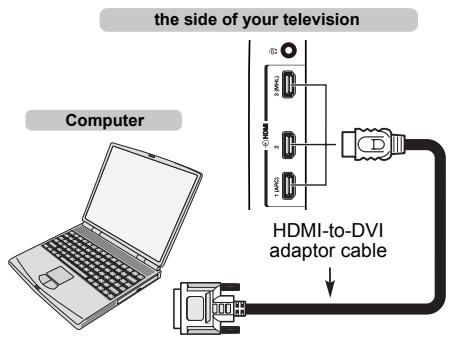 TOSHIBA W4333 - To connect a PC to the HDMI terminal - 2