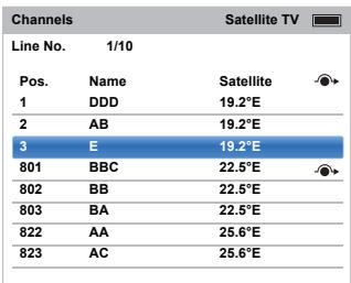 TOSHIBA W4333 - Channels (Satellite) - 1