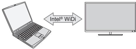 TOSHIBA W4333 - To connect the TV to the PC with Intel® Wireless Display - 1