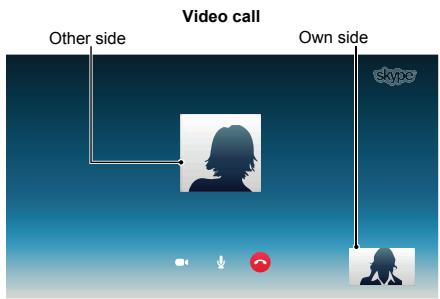 TOSHIBA W4333 - Video or Voice call - 1