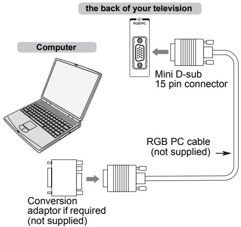 TOSHIBA W4333 - To connect a PC to the RGB/PC terminal - 1