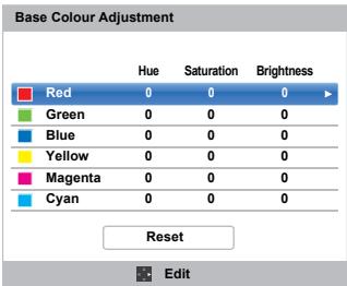 TOSHIBA W4333 - Base Colour Adjustment - 1
