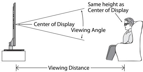 Center of Display Viewing Angle Same height as Center of Display Viewing Distance