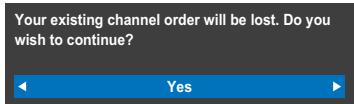Your existing channel order will be lost. Do you wish to continue? Yes