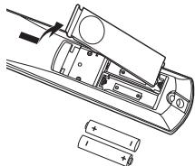 TOSHIBA WL968 - Inserting batteries and effective range - 1