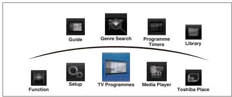 TOSHIBA WL968 - MENU structure - 1