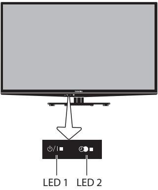 TOSHIBA WL968 - Questions and Answers - 3