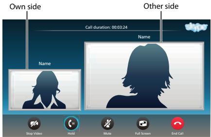 Own side Call duration: 00:03:24 Other side Name Name Stop Video Hold Mute Full Screen End Call