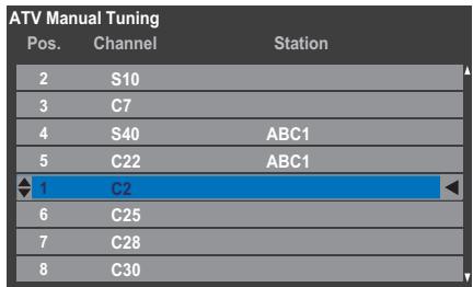 ATV Manual Tuning Pos. Channel Station 2 S10 3 C7 4 S40 ABC1 5 C22 ABC1 1 C2 6 C25 7 C28 8 C30