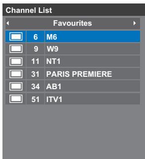 Channel List Favourites 6 M6 9 W9 11 NT1 31 PARIS PREMIERE 34 AB1 51 ITV1