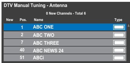 DTV Manual Tuning - Antenna 0 New Channels - Total 6 New Pos. Name Type 1 ABC ONE 2 ABC TWO 7 ABC THREE 40 ABC NEWS 24 51 ABCi
