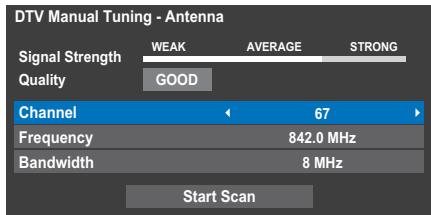 DTV Manual Tuning - Antenna Signal Strength WEAK AVERAGE STRONG Quality GOOD Channel ← 67 Frequency 842.0 MHz Bandwidth 8 MHz Start Scan