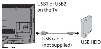 USB1 or USB2 on the TV USB cable (not supplied) USB HDD