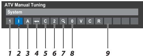 ATV Manual Tuning System 1 I A ↔ C 2 Q 0 V C R 1 2 3 4 5 6 7 8 9