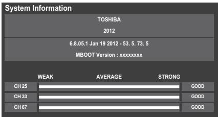 System Information TOSHIBA 2012 6.8.05.1 Jan 19 2012 - 53. 5. 73. 5 MBOOT Version : xxxxxxxxx WEAK AVERAGE STRONG CH 25 GOOD CH 33 GOOD CH 67 GOOD