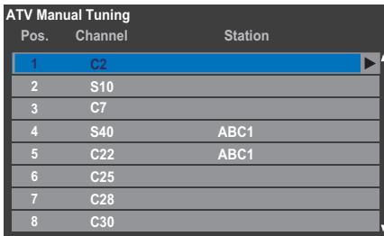 ATV Manual Tuning Pos. Channel Station 1 C2 2 S10 3 C7 4 S40 ABC1 5 C22 ABC1 6 C25 7 C28 8 C30