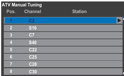 ATV Manual Tuning Pos. Channel Station 1 C2 2 S10 3 C7 4 S40 5 C22 6 C25 7 C28 8 C30