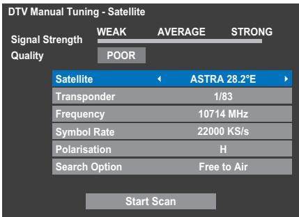 DTV Manual Tuning - Satellite Signal Strength Quality WEAK AVARGE STRONG POOR Satellite ← ASTRA 28.2°E Transponder 1/83 Frequency 10714 MHz Symbol Rate 22000 KS/s Polarisation H Search Option Free to Air Start Scan