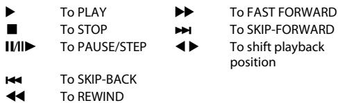 To PLAY To STOP To PAUSE/STEP To SKIP-BACK To REWIND To FAST FORWARD To SKIP-FORWARD To shift playback position