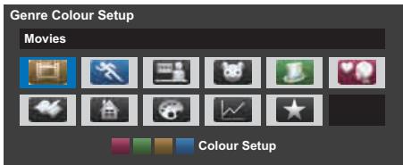 Genre Colour Setup Movies Colour Setup