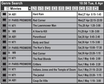 Genre Search 10:50 Tue, 6 Apr Movies 34 AB1 Hard Rain Wed,27 Apr 0:15-1:45 31 PARIS PREMIERE Red Corner Wed,27 Apr 22:15-23:55 11 NT1 The Lawnmower Man Thu,28 Apr 1:20-3:00 9 W9 A Vow to Kill Fri,29 Apr 1:30-3:00 34 AB1 Parenthood Sat,30 Apr 0:45-2:40 11 NT1 Body and Soul Sat,30 Apr 1:15-3:00 31 PARIS PREMIERE The Nun's Story Sat,30 Apr 15:00-17:30 9 W9 Red Corner Sat,30 Apr 23:20-1:15 11 NT1 The Real Blonde Sun,1 May 0:40-2:00 31 PARIS PREMIERE Critters Sun,1 May 0:40-2:20 11 NT1 Indiana Jones and the Temple of Doom Sun,1 May 21:10-23:20 11 NT1 The jackal Sun,1 May 23:20-1:15 34 AB1 Coup De Ville Mon,1 May 1:10-3:00
