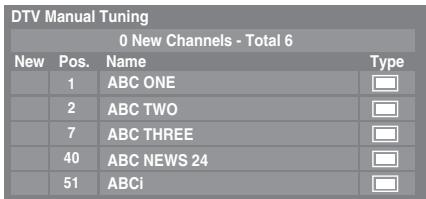TOSHIBA ZV743 - Manual Tuning - 2