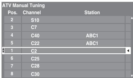TOSHIBA ZV743 - Sorting positions - 1