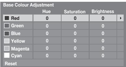 TOSHIBA ZV743 - Base Colour Adjustment - 1