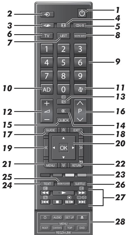 TOSHIBA ZV743 - CT-90345 (for XV/ZV/VL/YL/WL series) - 1