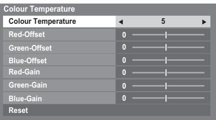 TOSHIBA ZV743 - Colour Temperature - 1