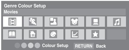 TOSHIBA ZV743 - Genre selection/searching - 3