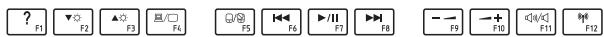 TOSHIBA C70D-A-111 - Function Key - 1