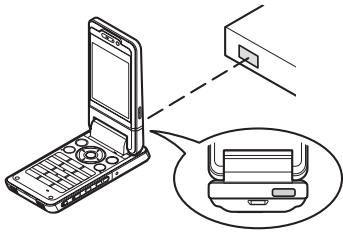 SHARP 903SH - Infrared Communication - 1