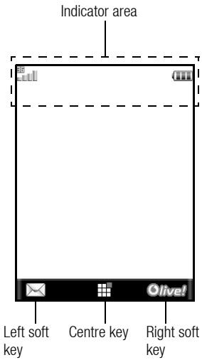 SHARP 903SH - Display Indicators - 1